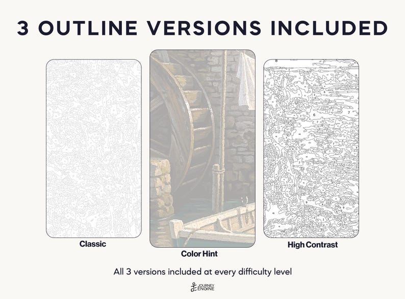 May include: Three paint-by-number templates labeled 3 OUTLINE VERSIONS INCLUDED. The left is a Classic light outline, the center is a Color Hint version of a watermill and boat, and the right is a High Contrast outline with numbered sections.