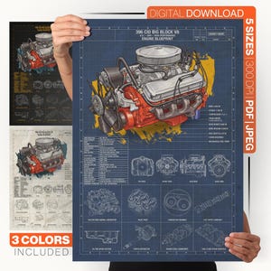 Puede incluir: Un póster digital de plano técnico de un motor V8 396 CID Big Block. El diseño presenta una ilustración detallada del motor en rojo y plata, sobre un fondo azul con especificaciones técnicas, diagramas y etiquetas de componentes del motor.