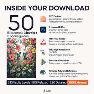 May include: A digital download package containing 50 files across 3 levels and 3 bonus guides. Includes SVG, 9 layered PSDs, PDF, high-resolution PNG, Procreate swatches, and a finished artwork reference. Features a hummingbird and hibiscus flower illustration.