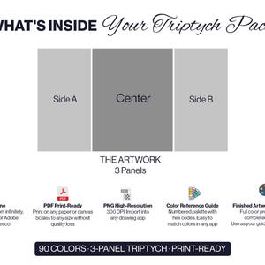 May include: A digital triptych pack containing three panels labeled Side A, Center, and Side B. Includes SVG outline, PDF print-ready file, high-resolution PNG, color reference guide with hex codes, and a finished artwork reference for 90 colors.