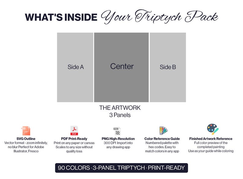 May include: A digital triptych pack containing three panels labeled Side A, Center, and Side B. Includes SVG outline, PDF print-ready file, high-resolution PNG, color reference guide with hex codes, and a finished artwork reference for 90 colors.