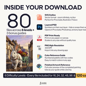 May include: A digital download package containing 80 files across 6 levels and 3 bonus guides. Includes SVG, layered PSD, PDF, and high-resolution PNG formats. Features a color reference guide and finished artwork showing a rabbit pulling a cart.