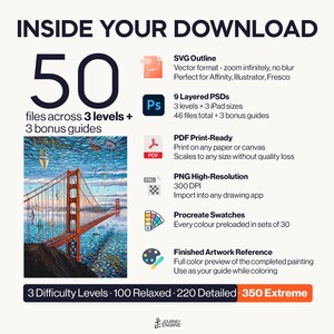 May include: A digital download package containing 50 files across 3 levels and 3 bonus guides, featuring an impressionist-style painting of the Golden Gate Bridge. Includes SVG, layered PSD, PDF, PNG, Procreate swatches, and a finished artwork reference.