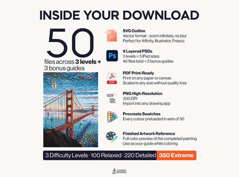 May include: A digital download package containing 50 files across 3 levels and 3 bonus guides, featuring an impressionist-style painting of the Golden Gate Bridge. Includes SVG, layered PSD, PDF, PNG, Procreate swatches, and a finished artwork reference.