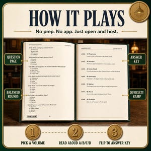 Puede incluir: Un libro de trivia abierto titulado Journey Engine que muestra una p&aacute;gina de preguntas a la izquierda y una clave de respuestas a la derecha. El texto dice How It Plays, No prep. No app. Just open and host. Tres monedas de oro numeradas ilustran los pasos: Pick a volume, Read aloud A/B/C/D y Flip to answer key.