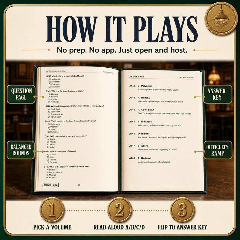Puede incluir: Un libro de trivia abierto titulado Journey Engine que muestra una p&aacute;gina de preguntas a la izquierda y una clave de respuestas a la derecha. El texto dice How It Plays, No prep. No app. Just open and host. Tres monedas de oro numeradas ilustran los pasos: Pick a volume, Read aloud A/B/C/D y Flip to answer key.