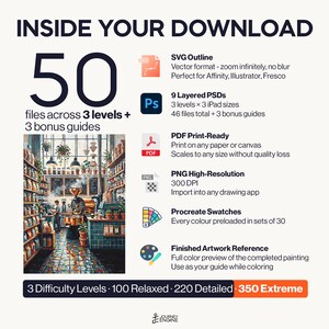 May include: A digital download package containing 50 files across 3 levels and 3 bonus guides. Includes SVG outlines, 9 layered PSDs, PDF print-ready files, high-resolution PNGs, Procreate swatches, and a finished artwork reference image.