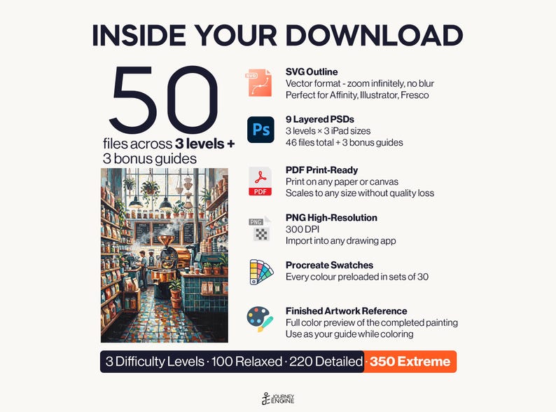 May include: A digital download package containing 50 files across 3 levels and 3 bonus guides. Includes SVG outlines, 9 layered PSDs, PDF print-ready files, high-resolution PNGs, Procreate swatches, and a finished artwork reference image.