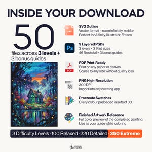 May include: A digital download package containing 50 files across 3 levels and 3 bonus guides. Includes SVG outlines, 9 layered PSDs, PDF print-ready files, high-resolution PNGs, Procreate swatches, and a finished artwork reference of a colorful cottage.