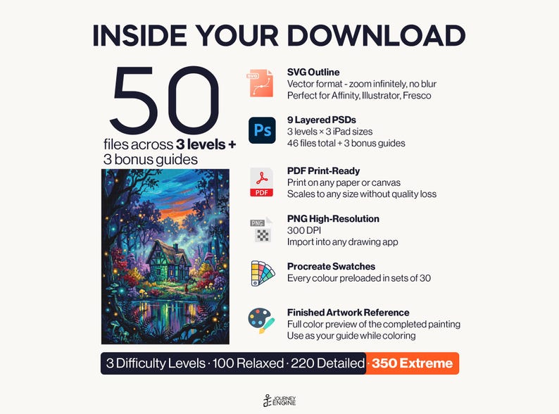 May include: A digital download package containing 50 files across 3 levels and 3 bonus guides. Includes SVG outlines, 9 layered PSDs, PDF print-ready files, high-resolution PNGs, Procreate swatches, and a finished artwork reference of a colorful cottage.