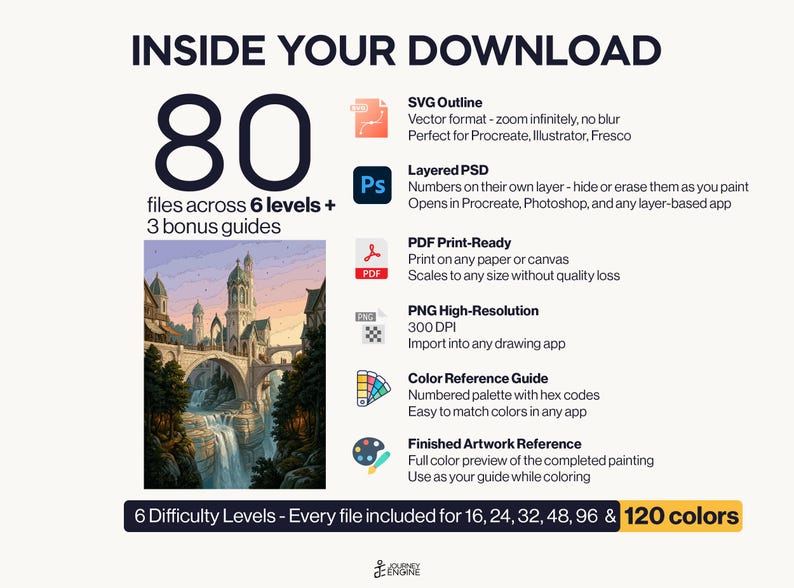 May include: A digital download package containing 80 files across 6 difficulty levels and 3 bonus guides. Includes SVG, layered PSD, PDF, high-resolution PNG, a color reference guide with hex codes, and a finished artwork reference image.