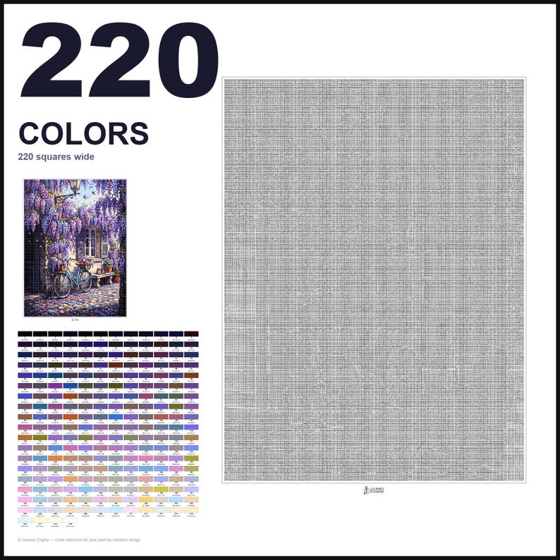 May include: A paint-by-numbers canvas featuring a grid of 220 squares wide, a small color reference image of a bicycle under wisteria, and a detailed chart of 220 numbered color swatches. The text 220 COLORS and 220 squares wide is visible.