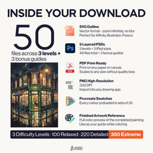 May include: A digital download package containing 50 files across 3 levels and 3 bonus guides. Includes SVG outlines, 9 layered PSDs, PDF print-ready files, high-resolution PNGs, Procreate swatches, and a finished artwork reference of a rainy bookstore.