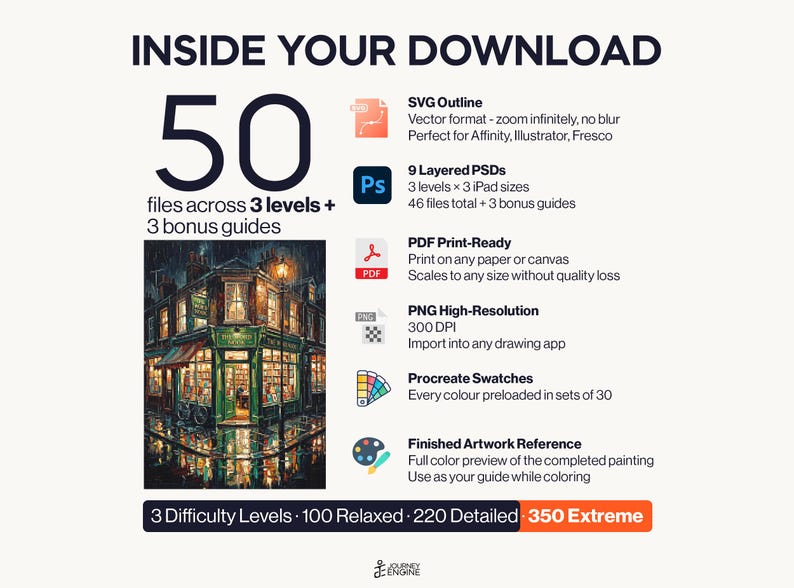 May include: A digital download package containing 50 files across 3 levels and 3 bonus guides. Includes SVG outlines, 9 layered PSDs, PDF print-ready files, high-resolution PNGs, Procreate swatches, and a finished artwork reference of a rainy bookstore.