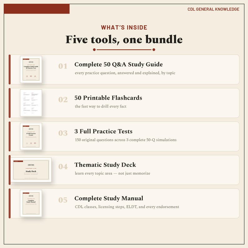 May include: A CDL General Knowledge study bundle infographic featuring five tools: a 50 Q&A study guide, 50 printable flashcards, 3 full practice tests, a thematic study deck, and a complete study manual, all presented with clear text and icons.