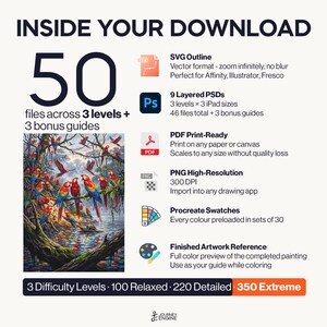 May include: A digital download package containing 50 files across 3 levels and 3 bonus guides. Includes SVG, 9 layered PSDs, PDF, high-resolution PNG, Procreate swatches, and a finished artwork reference of a colorful macaw parrot jungle scene.