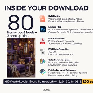 Puede incluir: Un paquete de descarga digital con 80 archivos en 6 niveles y 3 gu&iacute;as adicionales. Incluye SVG, PSD con capas, PDF, PNG, gu&iacute;a de referencia de color y referencia de obra terminada. Muestra una escena de biblioteca con una chaise longue morada.