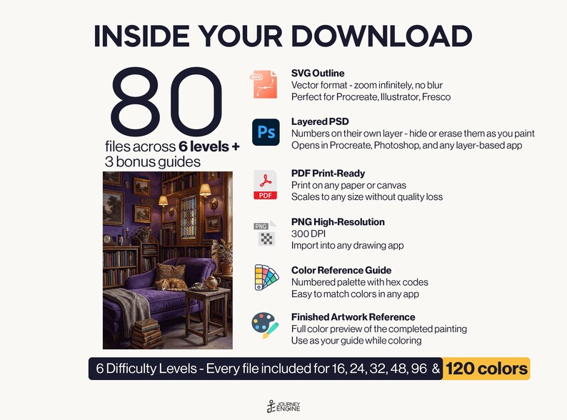 Puede incluir: Un paquete de descarga digital con 80 archivos en 6 niveles y 3 gu&iacute;as adicionales. Incluye SVG, PSD con capas, PDF, PNG, gu&iacute;a de referencia de color y referencia de obra terminada. Muestra una escena de biblioteca con una chaise longue morada.