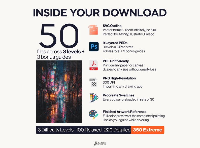 May include: A digital download package containing 50 files across 3 levels and 3 bonus guides. Includes SVG outlines, 9 layered PSDs, PDF print-ready files, high-resolution PNGs, Procreate swatches, and a finished artwork reference of a city street.