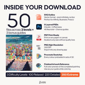 May include: A digital download package containing 50 files across 3 levels and 3 bonus guides. Includes SVG outlines, 9 layered PSDs, PDF print-ready files, high-resolution PNGs, Procreate swatches, and a finished artwork reference of a beach scene.