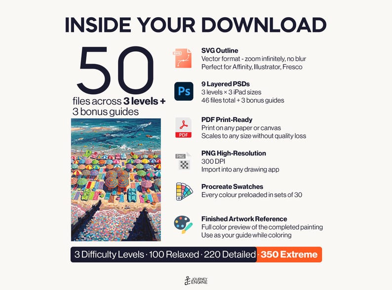 May include: A digital download package containing 50 files across 3 levels and 3 bonus guides. Includes SVG outlines, 9 layered PSDs, PDF print-ready files, high-resolution PNGs, Procreate swatches, and a finished artwork reference of a beach scene.