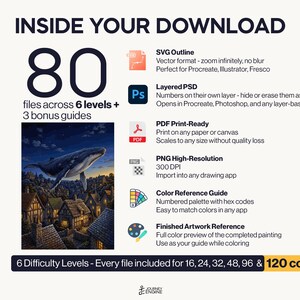 May include: A digital download package containing 80 files across 6 levels and 3 bonus guides. Includes SVG, layered PSD, PDF, PNG, color reference, and finished artwork reference. Features a whale flying over a village at night.