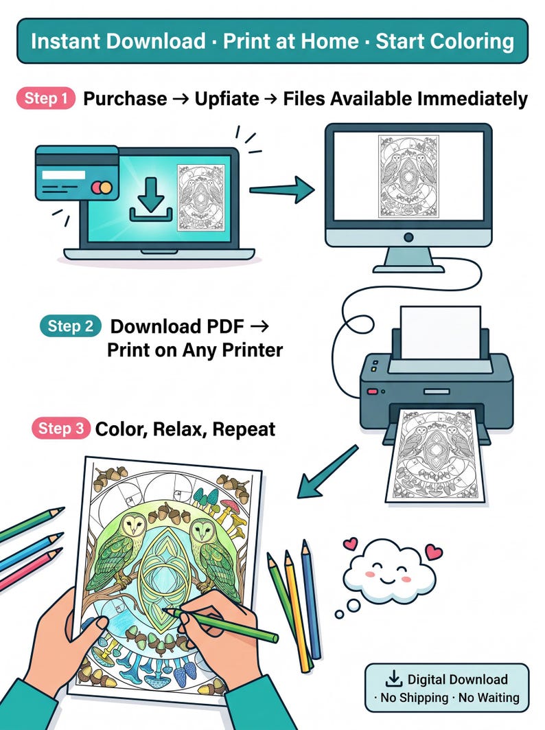 May include: An illustration showing the steps to download and print a coloring page. The process starts with a purchase on a laptop, followed by printing the PDF on a printer, and finally, coloring the page with colored pencils. The image includes the text "Instant Download - Print at Home - Start Coloring."