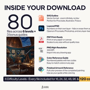 May include: A digital download package containing 80 files across 6 levels and 3 bonus guides. Includes SVG, layered PSD, PDF, PNG, color reference guide, and finished artwork reference. Features an illustration of an observatory interior.