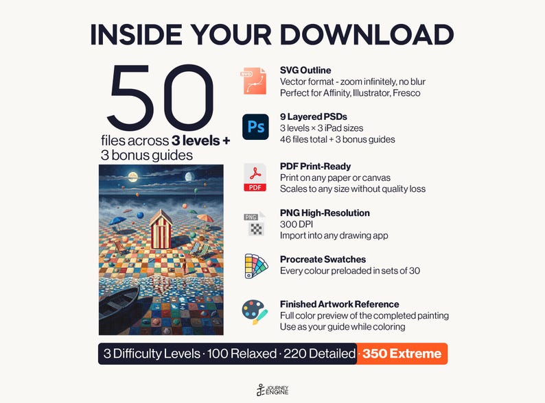 May include: A digital download package containing 50 files across 3 levels and 3 bonus guides. Includes SVG outlines, 9 layered PSDs, PDF print-ready files, high-resolution PNGs, Procreate swatches, and a finished artwork reference image.