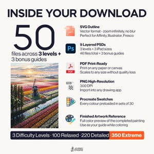 May include: A digital download package containing 50 files across 3 levels and 3 bonus guides. Includes SVG, 9 layered PSDs, PDF print-ready files, high-resolution PNGs, Procreate swatches, and a finished artwork reference of a Dutch windmill landscape.