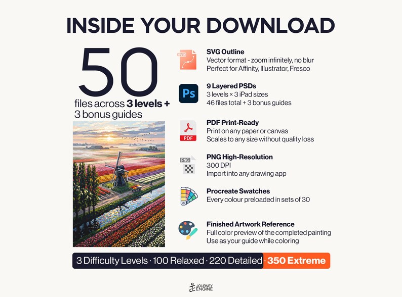 May include: A digital download package containing 50 files across 3 levels and 3 bonus guides. Includes SVG, 9 layered PSDs, PDF print-ready files, high-resolution PNGs, Procreate swatches, and a finished artwork reference of a Dutch windmill landscape.