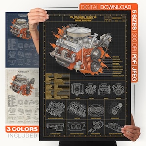 May include: A technical blueprint poster of a 350 CID Small Block V8 engine featuring an orange engine illustration on a black grid background with white technical text, diagrams, and specifications including bore, stroke, and compression ratio.