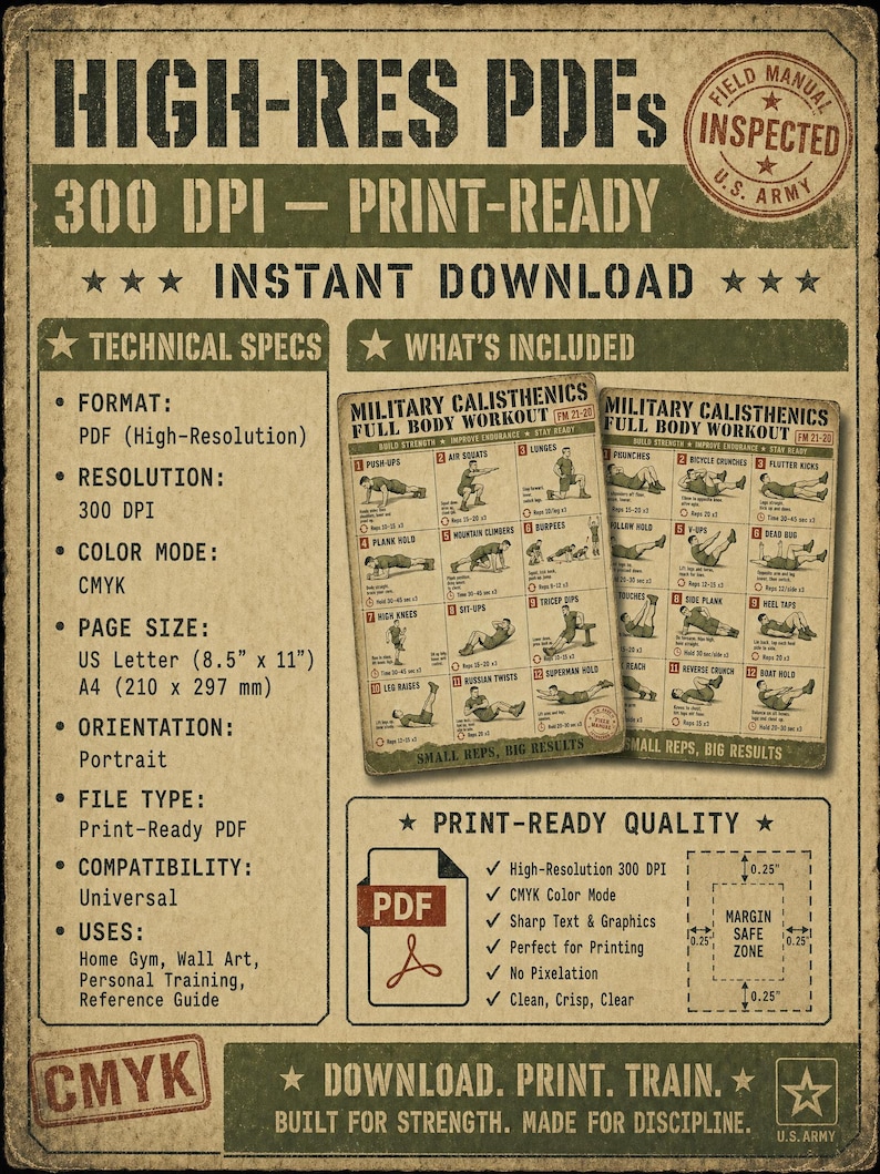 Póster de entrenamiento de calistenia militar / Tabla de ejercicios con peso corporal para todo el cuerpo y el core / Arte de pared para gimnasio en casa para hombres, 24x36 pulgadas / Tamaños A4 y A3 / Descarga instantánea imagen 6