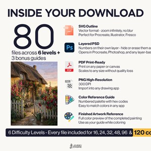 May include: A digital download package containing 80 files across 6 levels and 3 bonus guides. Includes SVG, layered PSD, PDF, high-resolution PNG, a color reference guide with hex codes, and a finished artwork reference for a cottage painting.