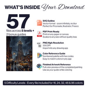 May include: A digital download package containing 57 files across 5 difficulty levels and 2 bonus guides. Includes SVG outline, PDF print-ready, PNG high-resolution, colour reference guide with hex codes, and a finished artwork reference image.