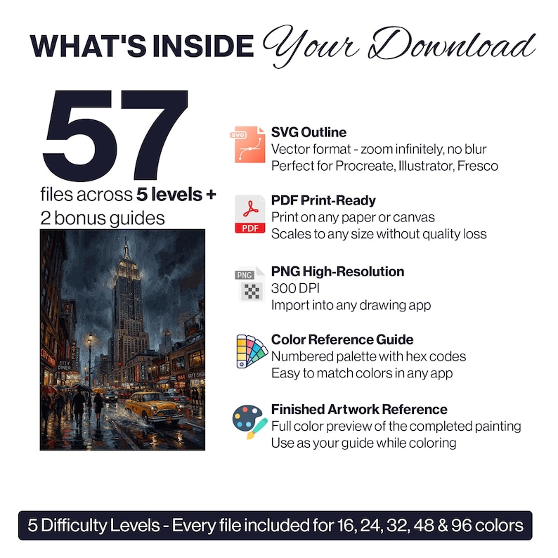May include: A digital download package containing 57 files across 5 difficulty levels and 2 bonus guides. Includes SVG outline, PDF print-ready, PNG high-resolution, colour reference guide with hex codes, and a finished artwork reference image.