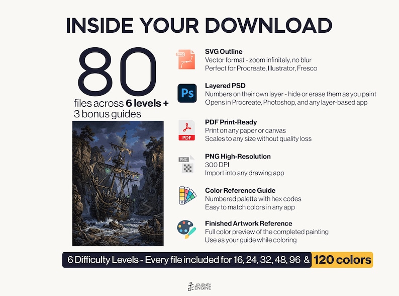 May include: A digital download package containing 80 files across 6 levels and 3 bonus guides. Includes SVG, layered PSD, PDF, and high-resolution PNG formats. Features a color reference guide and finished artwork of a ship in a rocky bay.