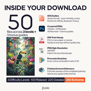 May include: A digital download package containing 50 files across 3 levels and 3 bonus guides. Includes SVG outlines, 9 layered PSDs, PDF print-ready files, high-resolution PNGs, Procreate swatches, and a finished artwork reference of a toucan.