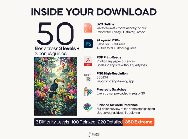 May include: A digital download package containing 50 files across 3 levels and 3 bonus guides. Includes SVG outlines, 9 layered PSDs, PDF print-ready files, high-resolution PNGs, Procreate swatches, and a finished artwork reference of a toucan.