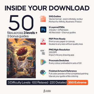 May include: A digital download package containing 50 files across 3 levels and 3 bonus guides. Includes SVG outlines, 9 layered PSDs, PDF print-ready files, high-resolution PNGs, Procreate swatches, and a finished artwork reference of a steampunk airship scene.