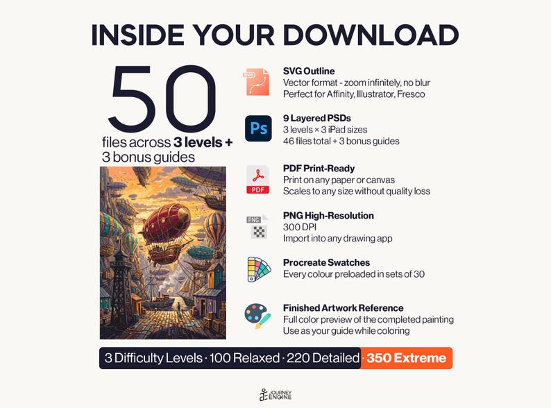 May include: A digital download package containing 50 files across 3 levels and 3 bonus guides. Includes SVG outlines, 9 layered PSDs, PDF print-ready files, high-resolution PNGs, Procreate swatches, and a finished artwork reference of a steampunk airship scene.