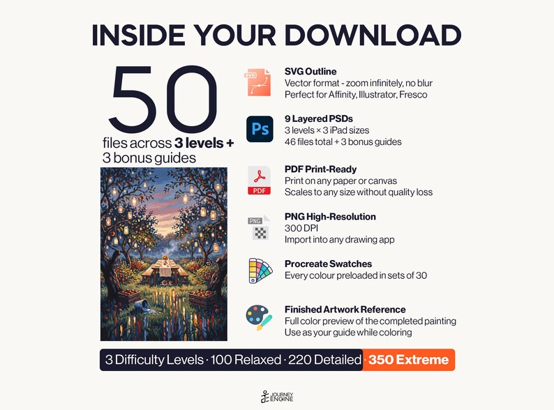 May include: A digital download package containing 50 files across 3 levels and 3 bonus guides. Includes SVG outlines, 9 layered PSDs, PDF print-ready files, high-resolution PNGs, Procreate swatches, and a finished artwork reference image.