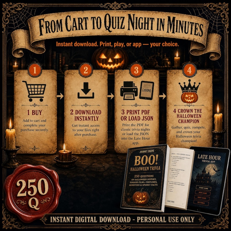 May include: A digital Halloween trivia game guide featuring a four-step process: buy, download, print or load JSON, and crown the champion. Includes a 250-question booklet titled BOO! HALLOWEEN TRIVIA and a tablet screen showing the Late Hour trivia app.