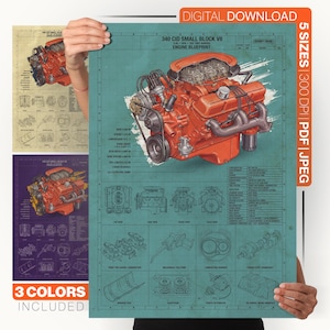 May include: A digital blueprint poster of a 340 CID Small Block V8 engine in orange, featuring technical diagrams, component illustrations, and specifications on a teal background. The text includes 340 CID SMALL BLOCK V8 and various engine parts.