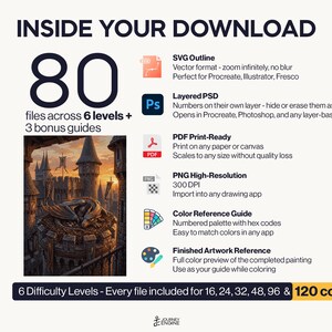 May include: A digital download package containing 80 files across 6 levels and 3 bonus guides. Includes SVG, layered PSD, PDF, high-resolution PNG, a color reference guide with hex codes, and a finished artwork reference of a dragon on a castle.