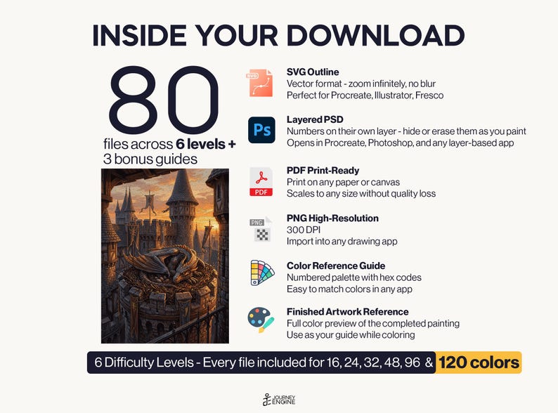 May include: A digital download package containing 80 files across 6 levels and 3 bonus guides. Includes SVG, layered PSD, PDF, high-resolution PNG, a color reference guide with hex codes, and a finished artwork reference of a dragon on a castle.