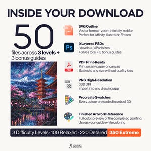 May include: A digital download package containing 50 files across 3 levels and 3 bonus guides. Includes SVG outlines, 9 layered PSDs, PDF print-ready files, high-resolution PNGs, Procreate swatches, and a finished artwork reference of a Japanese pagoda.