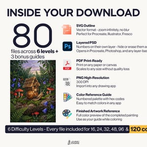 May include: A digital download package containing 80 files across 6 levels and 3 bonus guides. Includes SVG, layered PSD, PDF, and high-resolution PNG formats. Features a color reference guide and finished artwork showing a snail with a house shell.