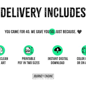 K&ouml;nnte beinhalten: Eine digitale Produktinformationsgrafik mit dem Text DELIVERY INCLUDES, YOU CAME FOR 40. WE GAVE YOU 50. JUST BECAUSE. Symbole zeigen Strichzeichnungen, ein PDF-Symbol, eine Download-Wolke und ein Tablet. Unten steht JOURNEY ENGINE OFFICIAL STORE.