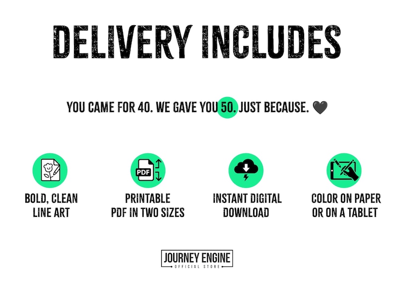 K&ouml;nnte beinhalten: Eine digitale Produktinformationsgrafik mit dem Text DELIVERY INCLUDES, YOU CAME FOR 40. WE GAVE YOU 50. JUST BECAUSE. Symbole zeigen Strichzeichnungen, ein PDF-Symbol, eine Download-Wolke und ein Tablet. Unten steht JOURNEY ENGINE OFFICIAL STORE.